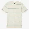 Oneill Smasher Short Sleeve Shirt Boys'