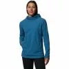 Mountain Hardwear Summit Grid Tunic Hoody Women's